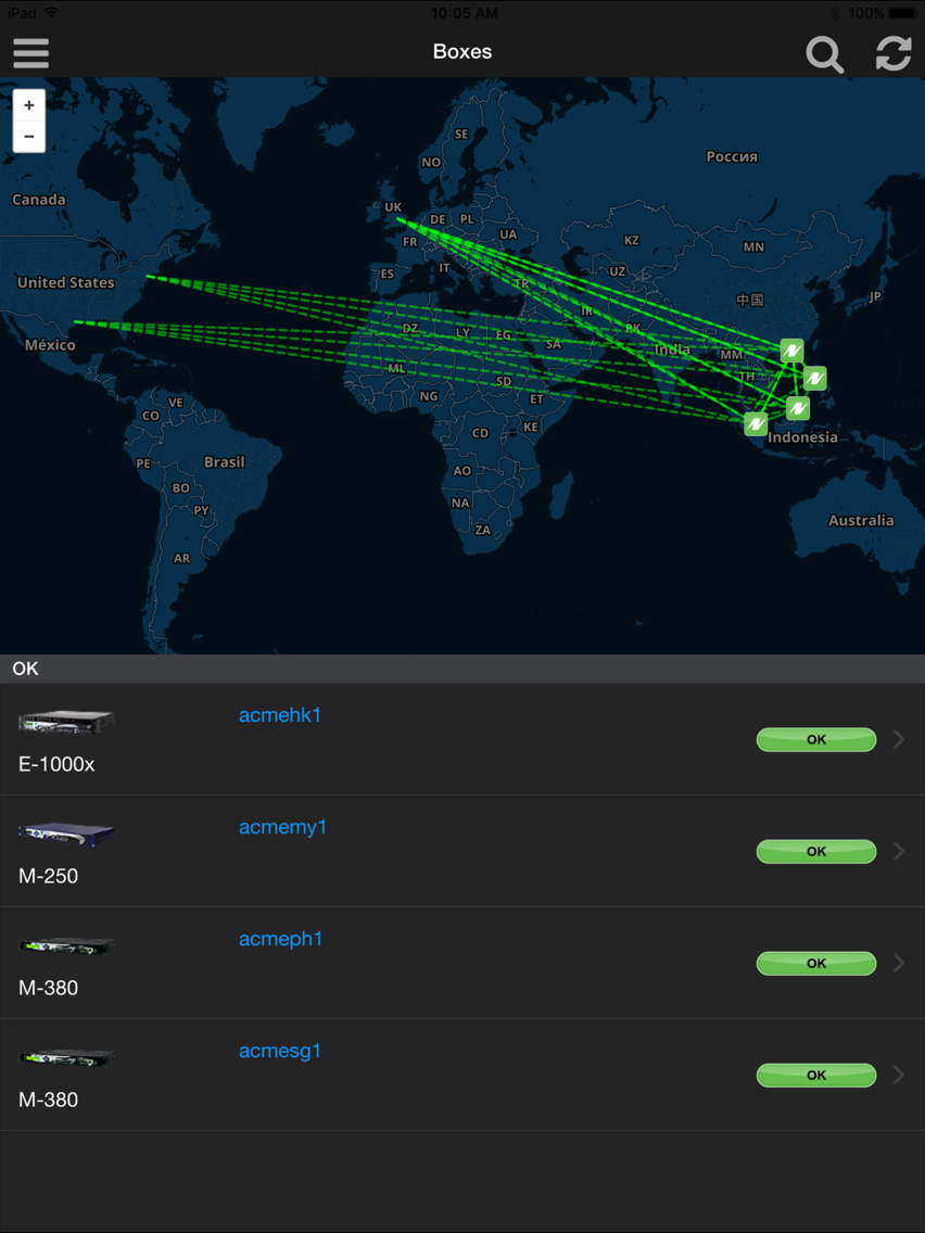 Network Box poster