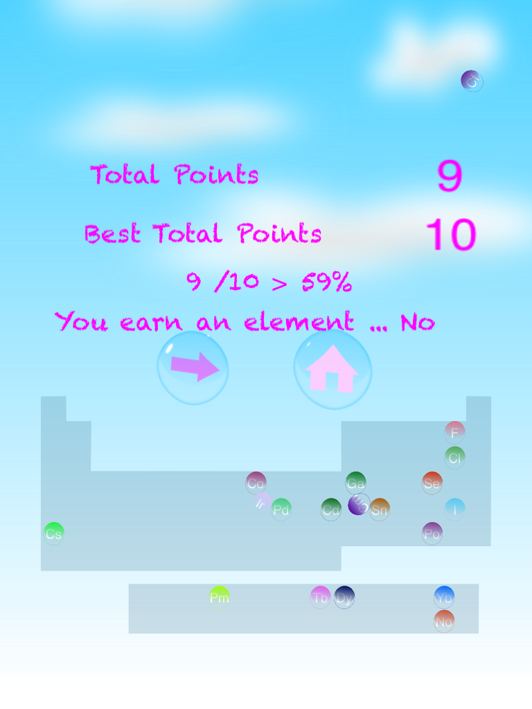 Periodic Table Bubble Pop for iOS (iPhone/iPad) Latest Version at $1.99 ...