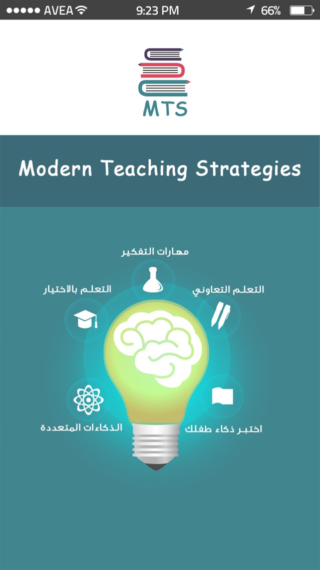 MTS Application poster