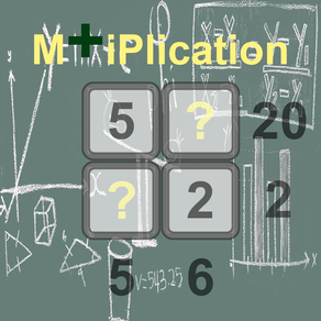 Maddiplication