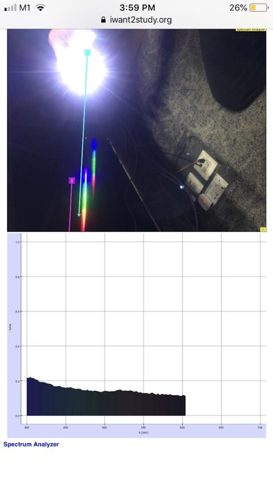 Light Spectrum Analyzer poster