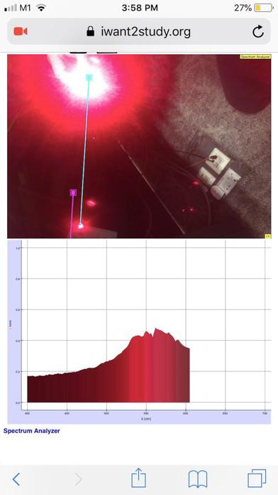 Light Spectrum Analyzer poster