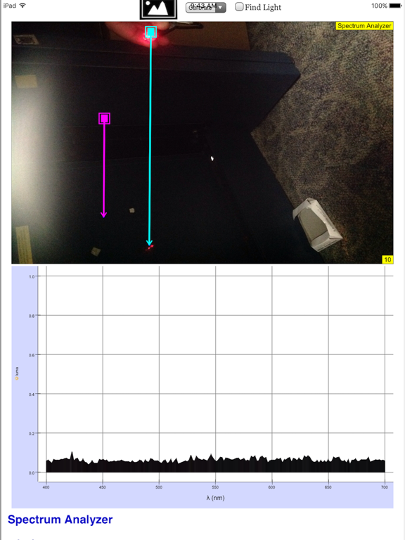 Light Spectrum Analyzer poster
