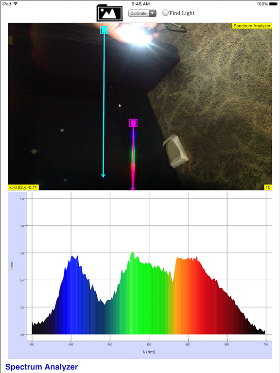 Light Spectrum Analyzer poster