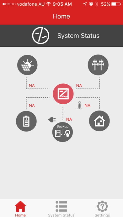 Redback Technologies – System Manager Plakat