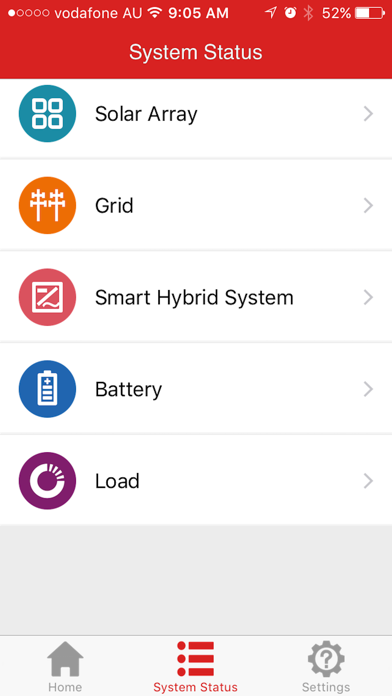 Redback Technologies – System Manager Plakat