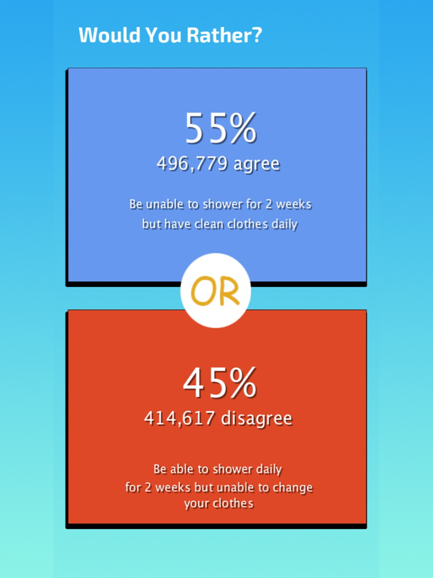 Would u Rather? poster