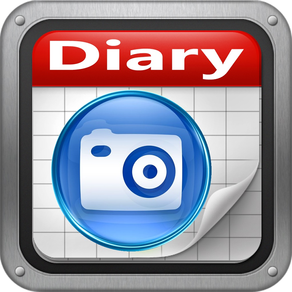 My Photo Diary with GPS