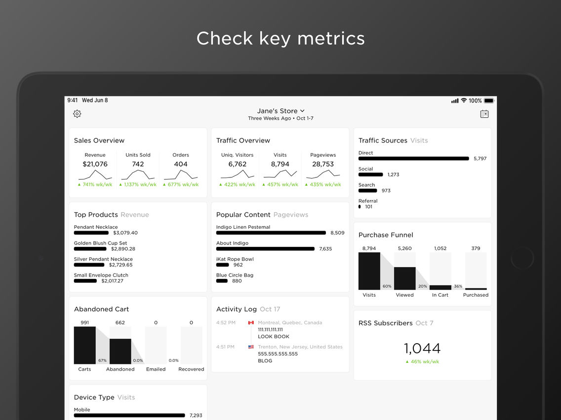 Squarespace Analytics poster