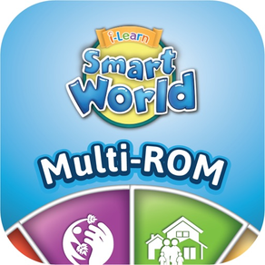 ISW MultiROM