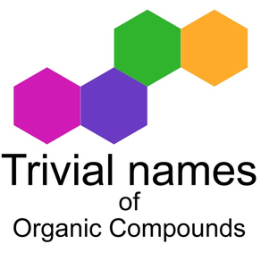 Trivial Names