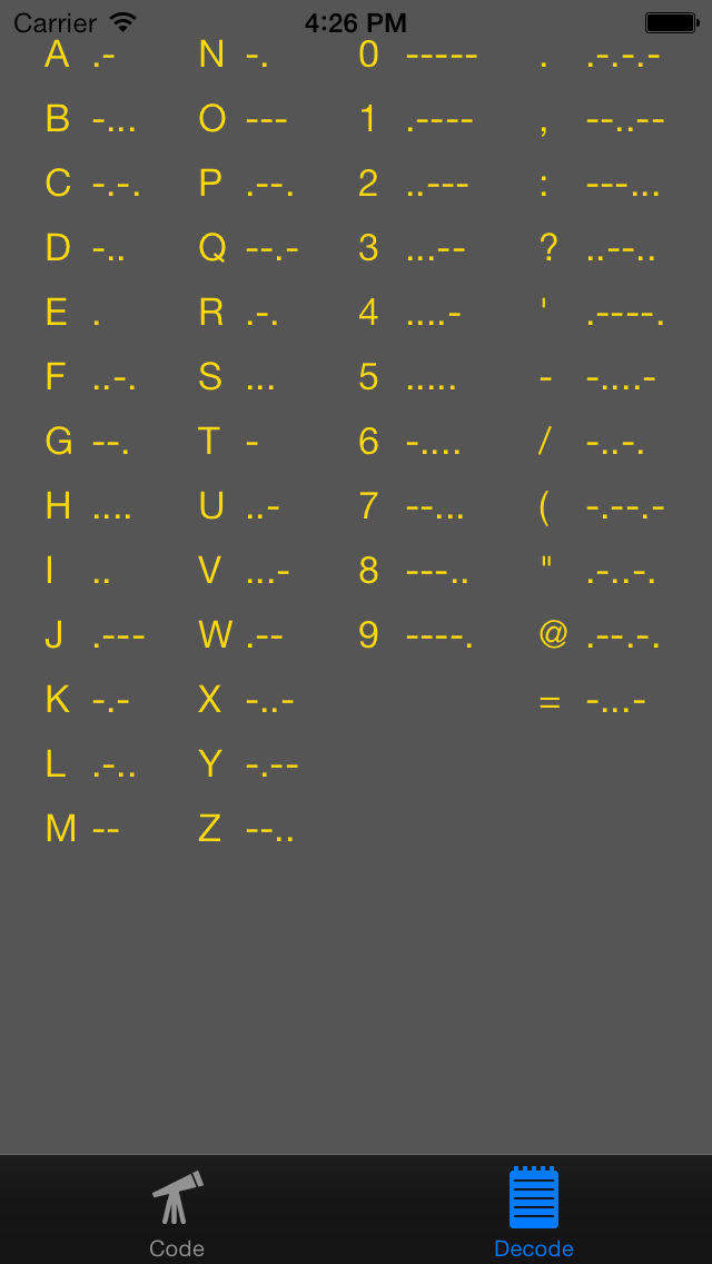 Morse iCoder poster
