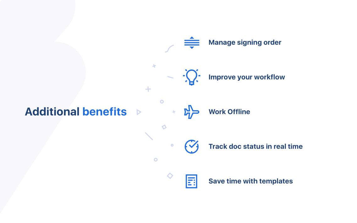 KeepSolid Sign – eSign docs poster