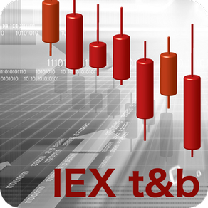Multi Trend Pro IEX t&b