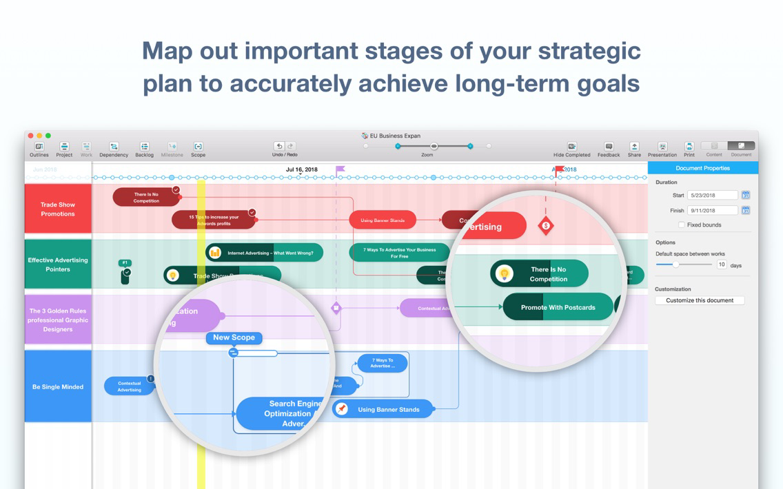 Roadmap Planner poster