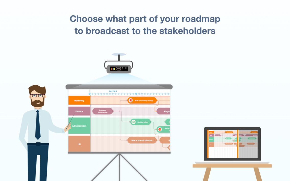 Roadmap Planner poster