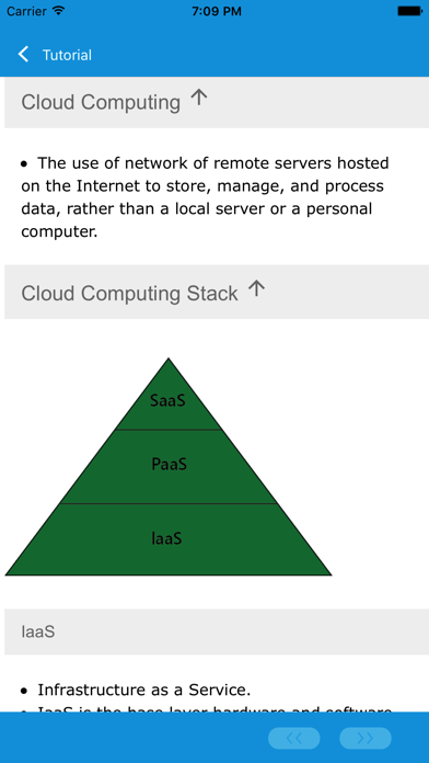 Learn AWS Edition Plakat