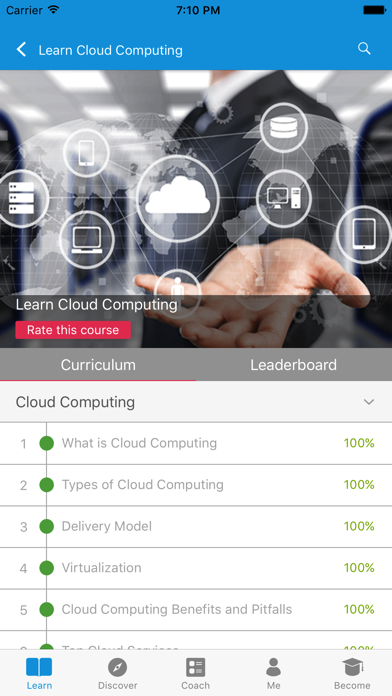 Learn AWS Edition Plakat