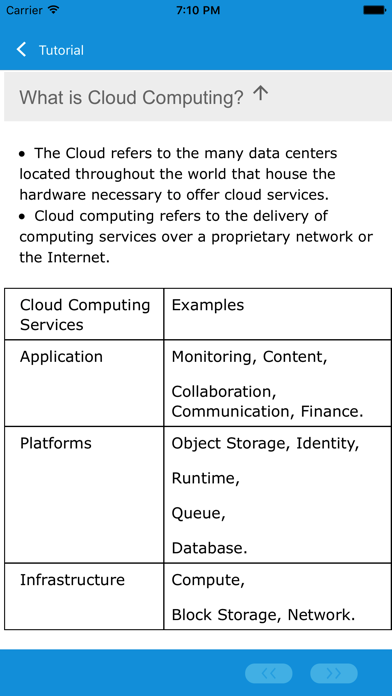 Learn AWS Edition Plakat