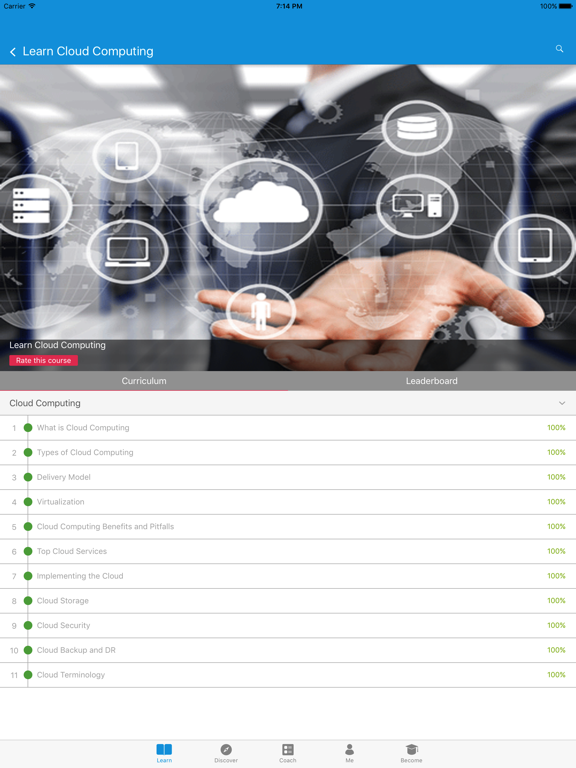 Learn AWS Edition Plakat