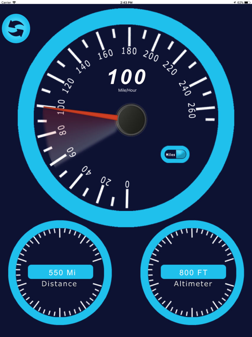 Speed O meter Smart Display poster