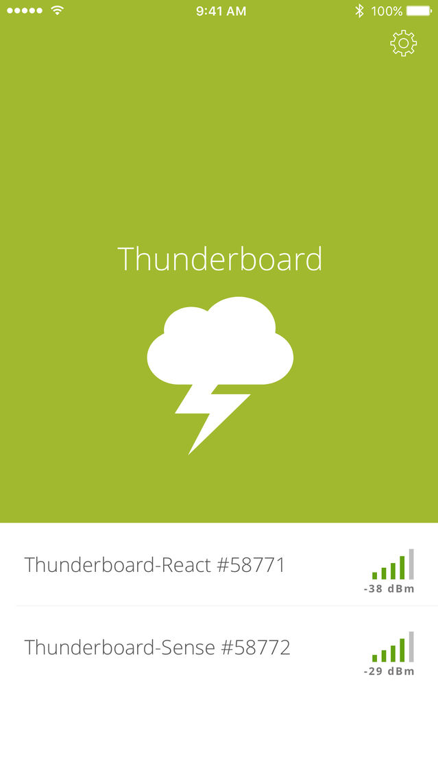 Thunderboard poster