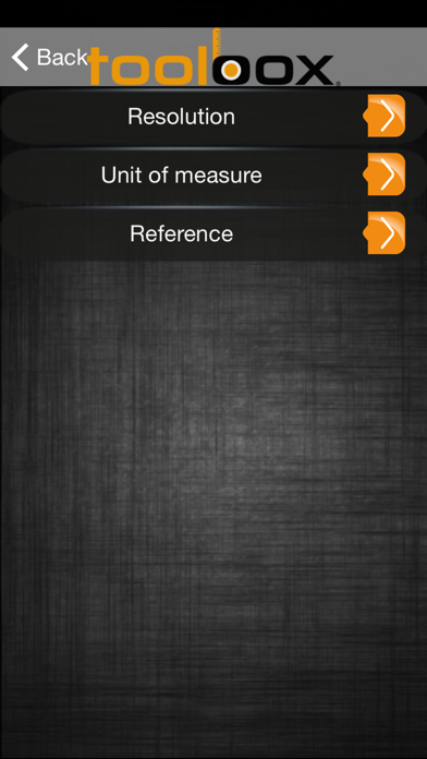 Toolbox for Measuring poster