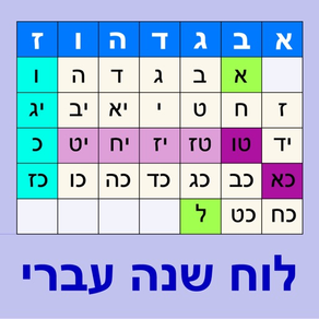 Esh Luach אש לוח שנה