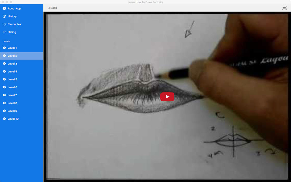 Learn How To Draw Portraits الملصق