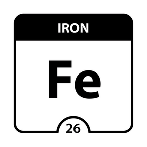 Periodic Table Elements Quiz