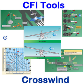 CFI Tools Crosswind Calc F