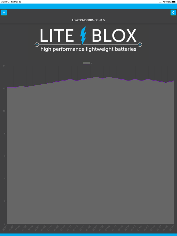 LITEBLOX remote poster