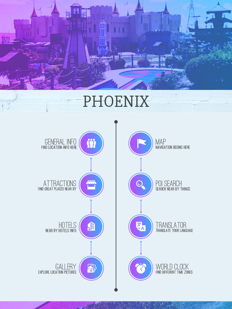 Phoenix Tourist Guide poster