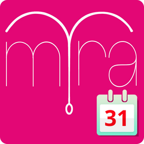 MIRA Trial menstruatie score