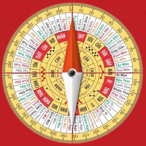 Feng Shui Compass To Your Age