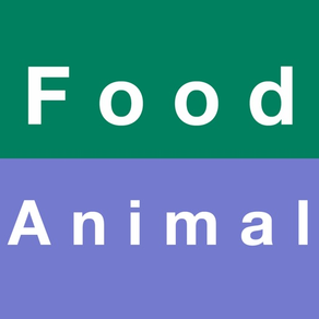 Food Animal idioms in English