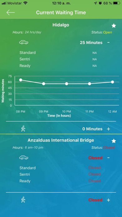 CrossingBuddy poster