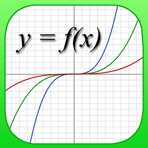 Function Easy Grapher