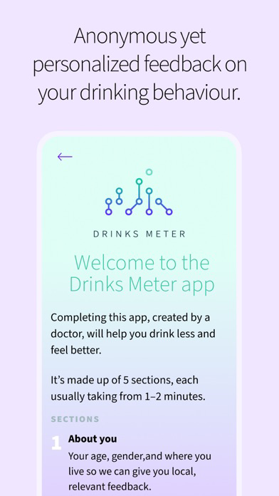 Drinks Meter poster