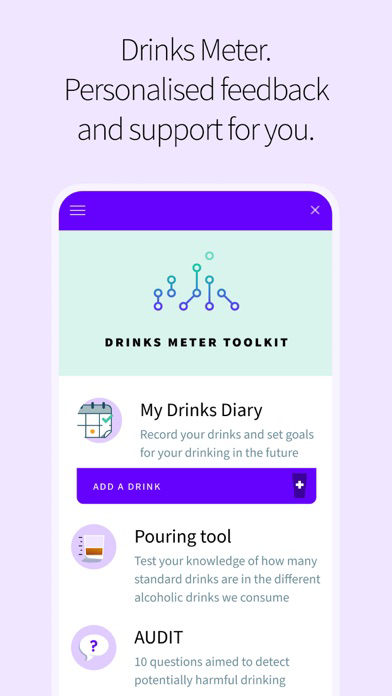 Drinks Meter poster