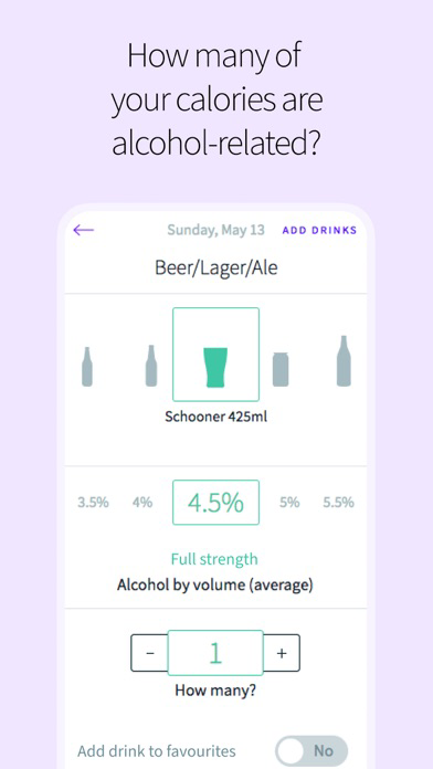 Drinks Meter poster