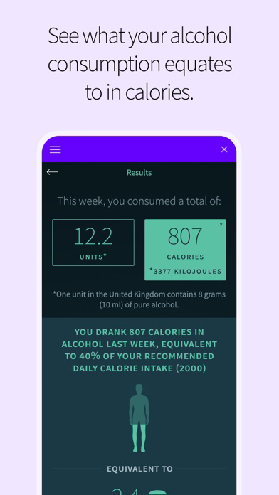 Drinks Meter poster