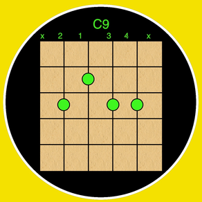 Open Chords for Guitar