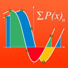 Multi Fit Graph Calculator