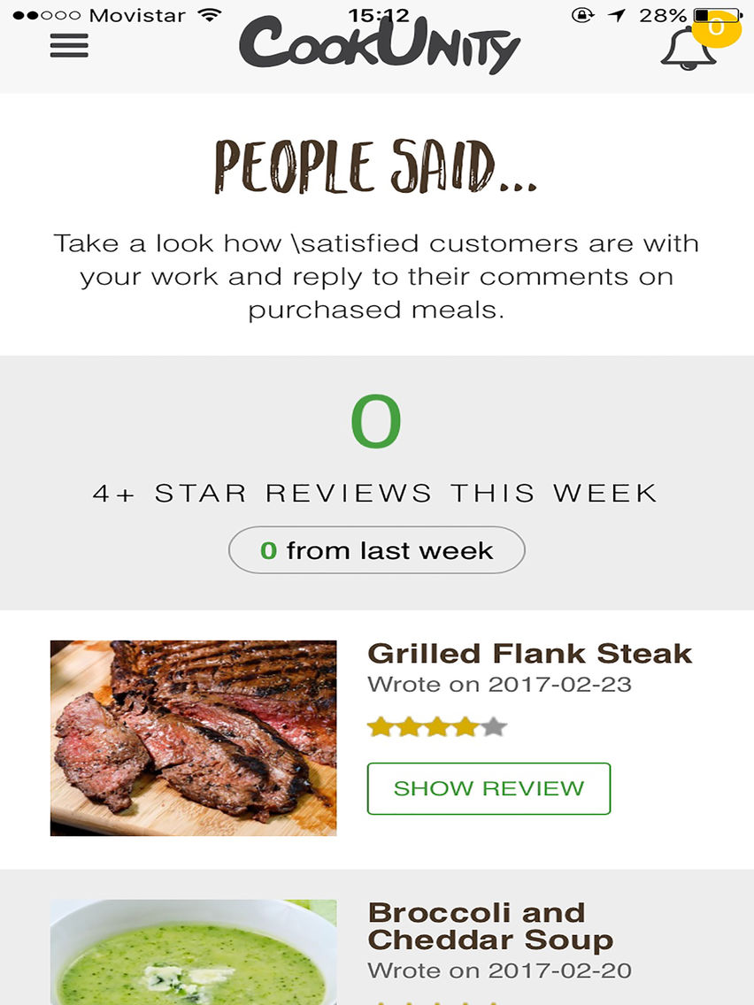CookUnity Chefs poster