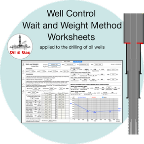 Wait and Weight Worksheets