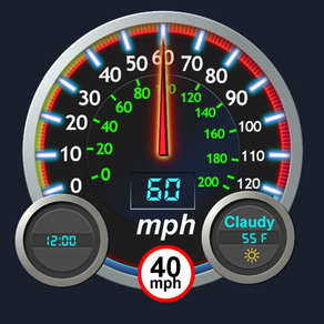 Tachometer Fahrassistent