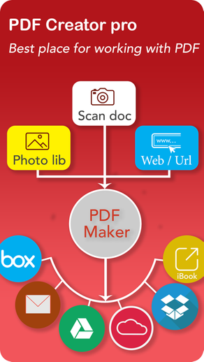 PDF Creator - scan documents