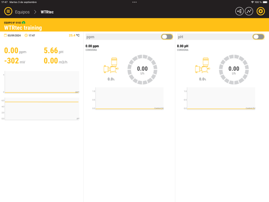 ITC Cloud Manager الملصق