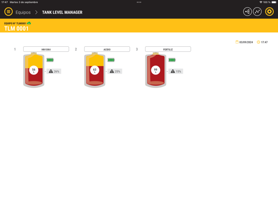 ITC Cloud Manager الملصق